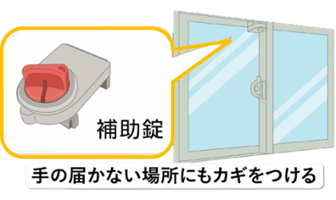 補助鍵