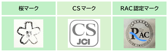 桜マーク、CSマーク、RAC認定マーク
