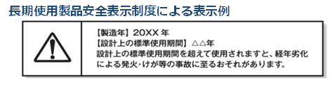 長期表示