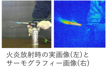 ガストーチの温度測定