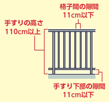 29商安協リーフレット手すり