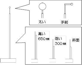 検証実験図