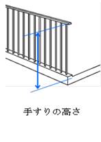 手すり図1