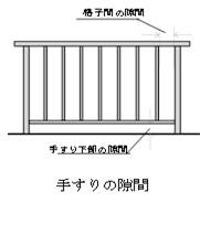 手すり図3