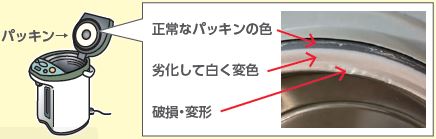 正常なパッキンの色、劣化して白く変色、破損・変形