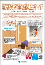 ヒヤリハット16