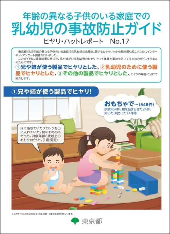 ヒヤリハット17