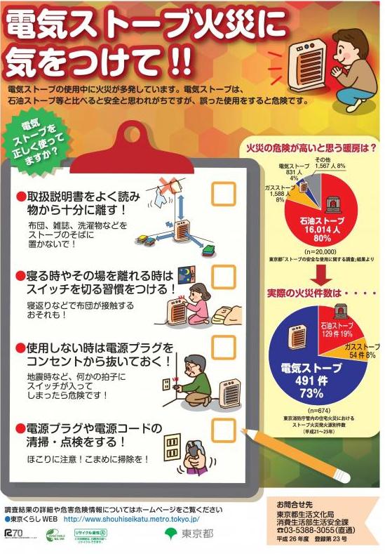 電気ストーブ火災に気をつけて！！