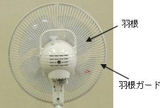 テストに使用した扇風機（裏側）