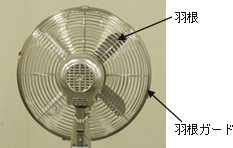 テストに使用した扇風機（裏側）