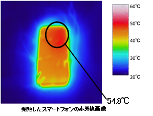 発熱したスマートフォンの赤外線画像