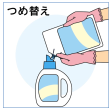 洗剤のつめ替えイメージ