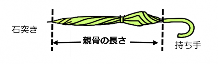 傘の長さ