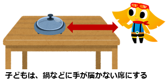 食卓での鍋