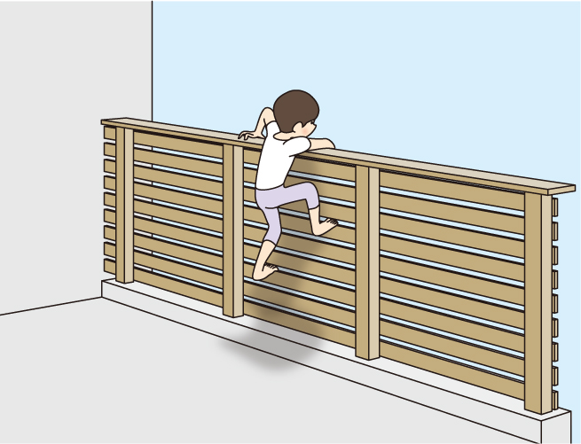 手すりのよじ登り(形状)