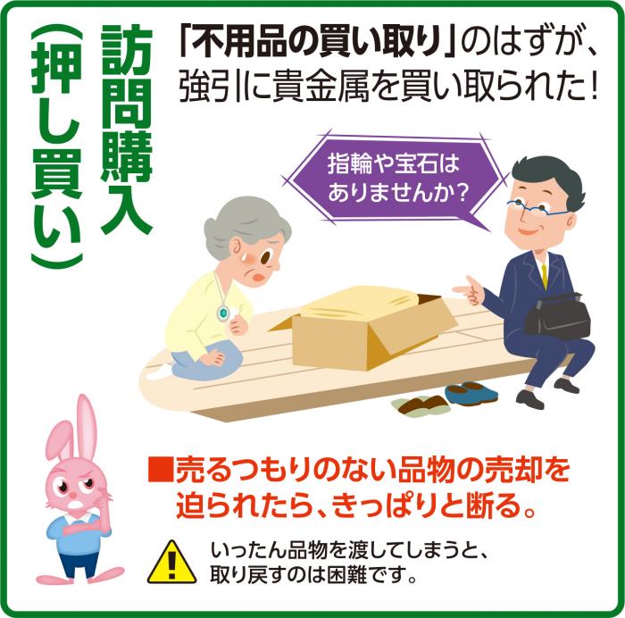 R6高齢訪問購入