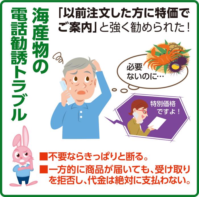 R6高齢海産物