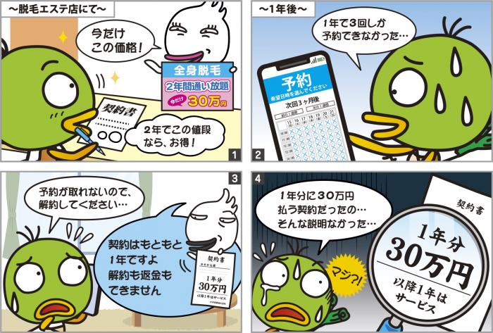 レスキュー商法