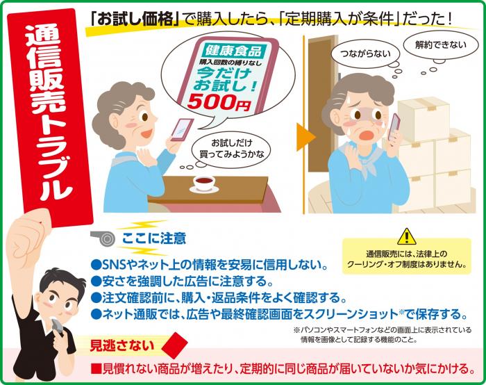 R7高齢リーフ画像_通信販売トラブル