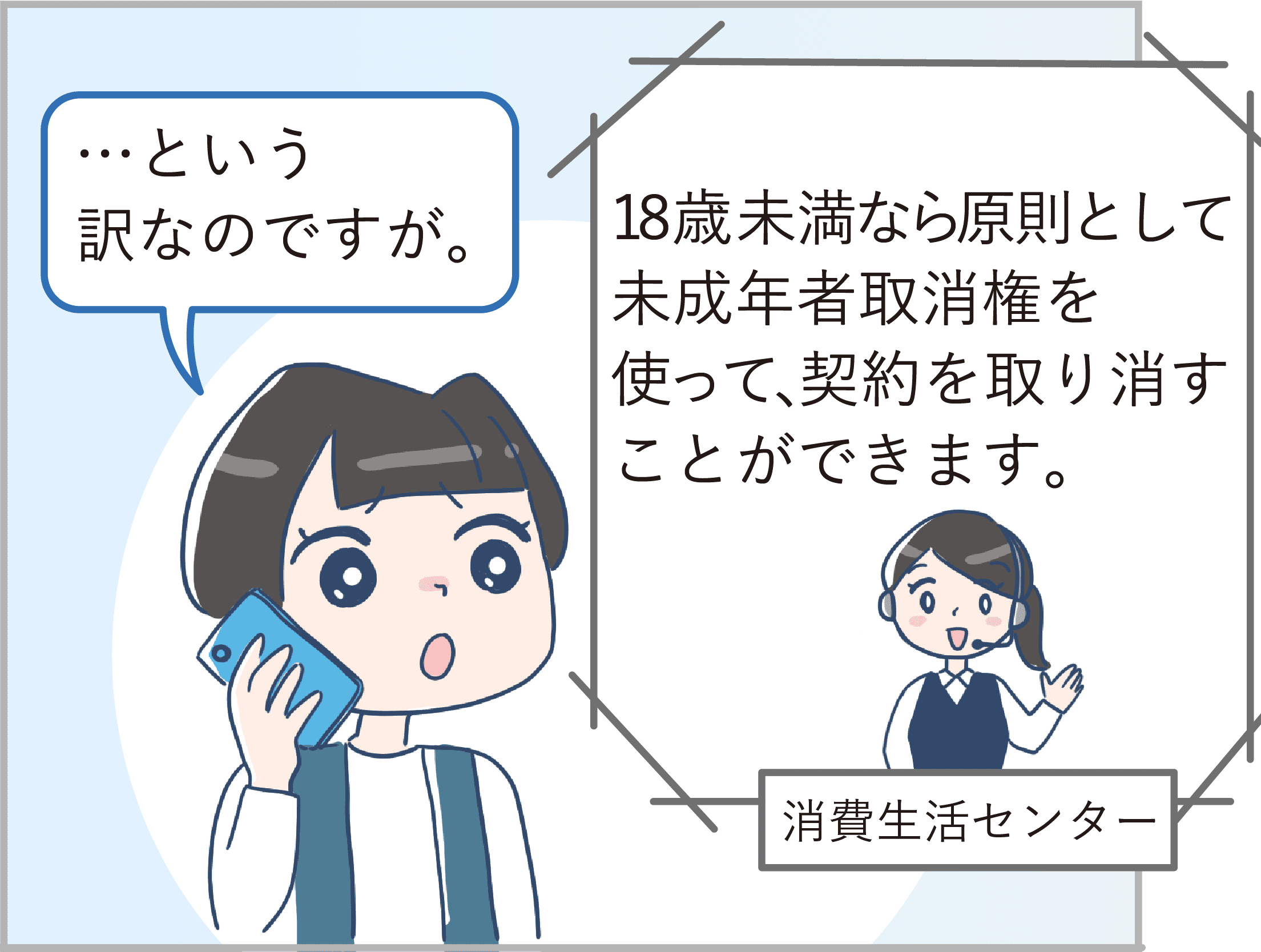 第2部イラスト2-4-3