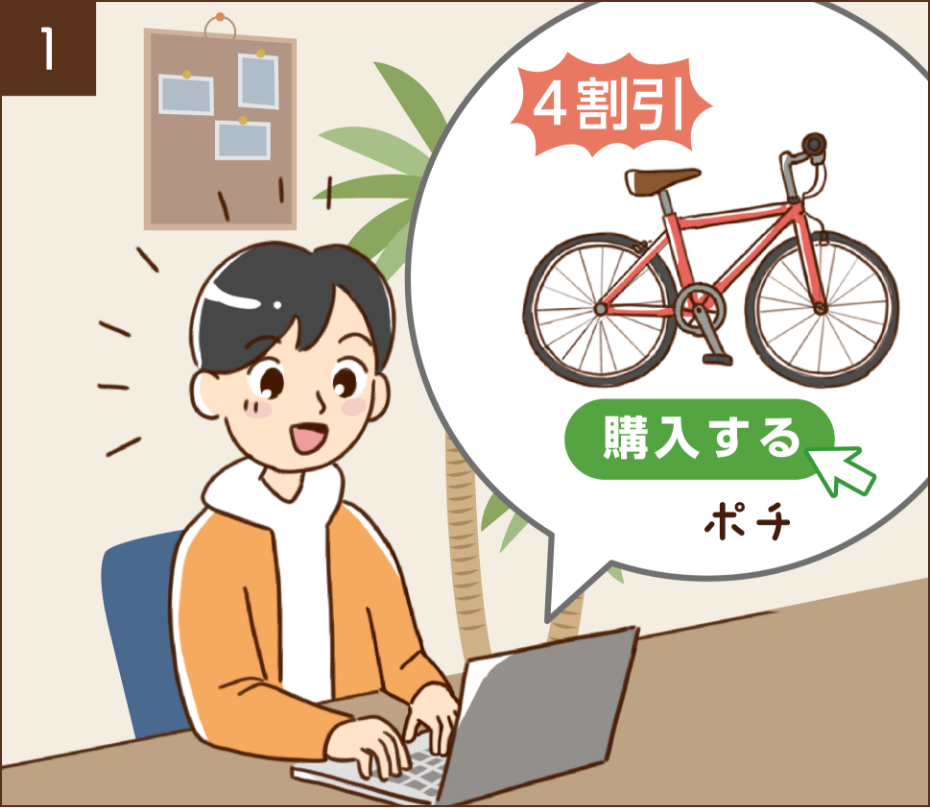 インターネット通信販売で、定価の４割引きで自転車を販売しているサイトを見つけ、購入したりく