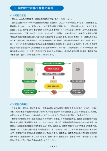 付属資料2_3