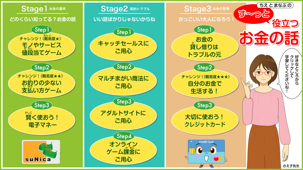 ずーっと役立つお金の話