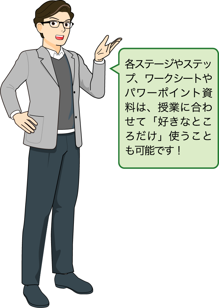 各ステージやステップ、ワークシートやパワーポイント資料は、授業に合わせて「好きなところだけ」使うことも可能です！