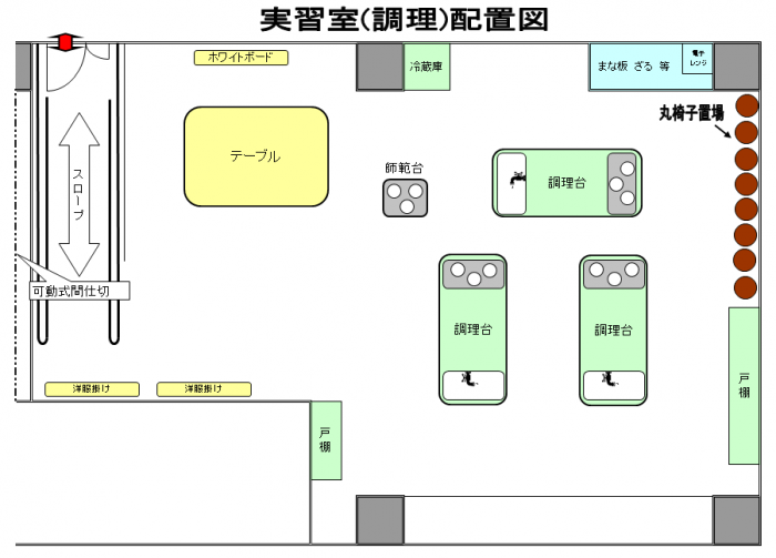 実習室マップ