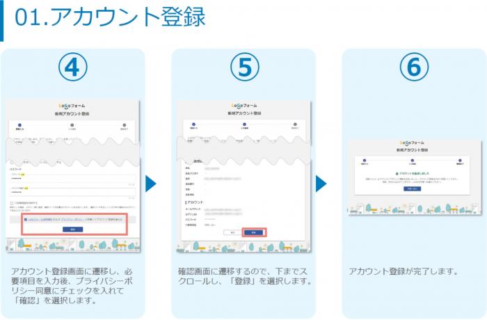 touroku2