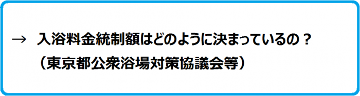 入浴料金統制額はどのように決まっているの？