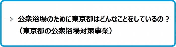 公衆浴場のために東京都はどんなことをしているの？