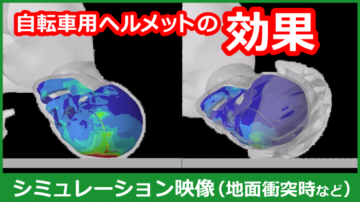 自転車用ヘルメットシミュレーション実験動画2
