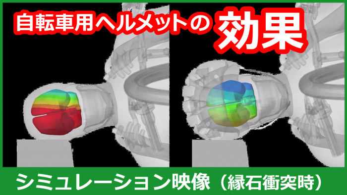 自転車用ヘルメットシミュレーション実験動画1
