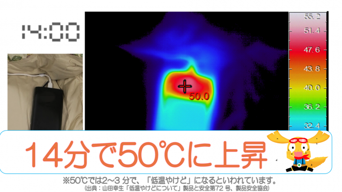 スマートフォンでの低温やけどに注意サムネイル