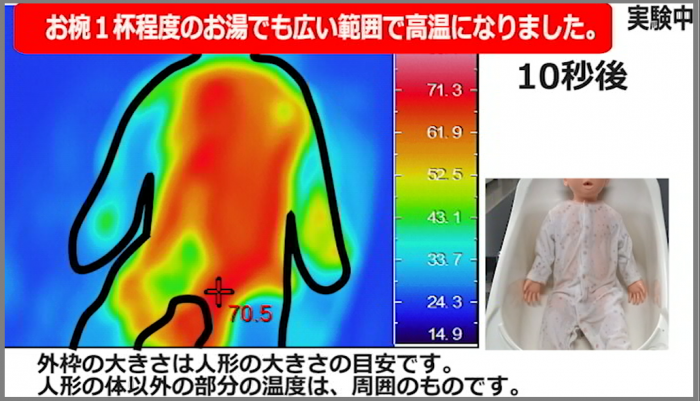 食べ物・飲物による子供のやけどに気をつけて！