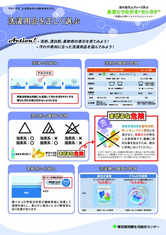 付属資料・洗濯用品