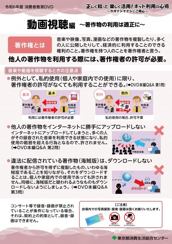 動画視聴編付属資料