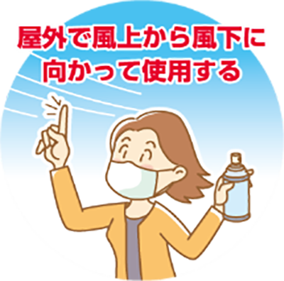 屋外で風上から風下に向かって使用する