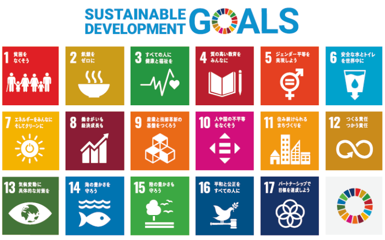 SDGsロゴと17の目標のアイコン