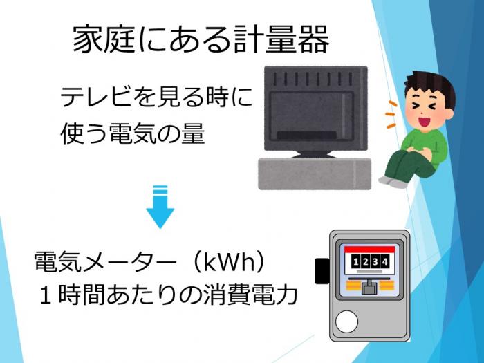 はかること1