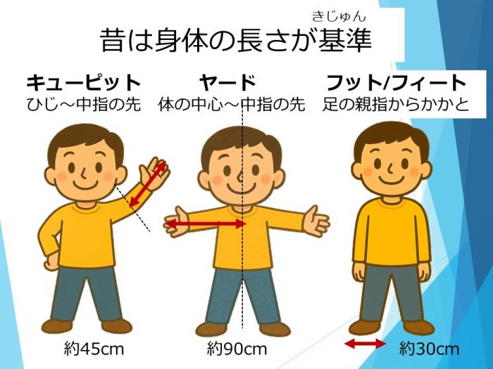 はじまり1