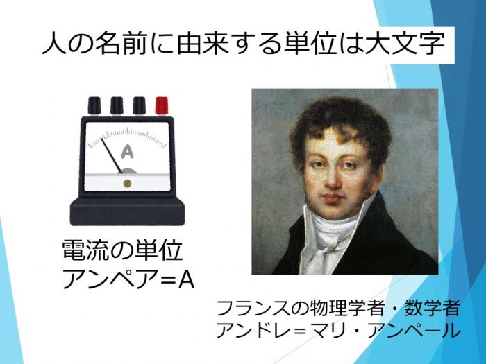 計量単位2