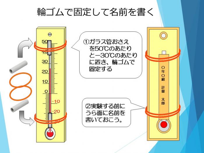 温度計をつくろう1