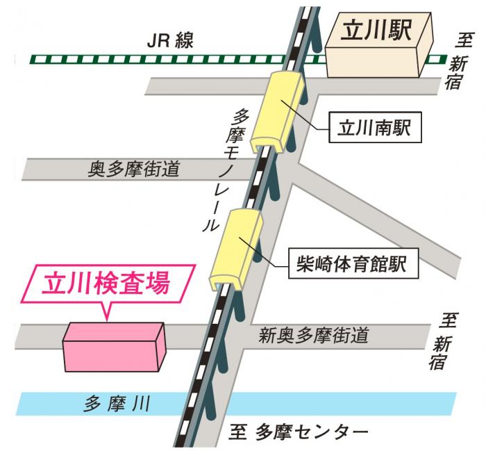 立川検査場