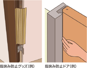 指挟み防止グッズ（例）と指挟み防止ドア（例）