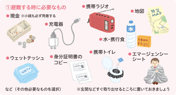 ①避難する時に必要なもの 現金 ※小銭も必ず用意する、充電器、携帯ラジオ、地図、水・携行食、ウェットテッシュ、身分証明書のコピー、携帯トイレ、エマージェンシーシート など(その他必要なものを選択)※玄関などすぐ取り出せるところに置いておきましょう