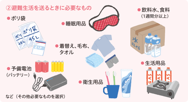 ②避難生活を送るときに必要なもの ポリ袋、睡眠用品、飲料水、食料(1週間分以上)、着替え、毛布、タオル、予備電池(バッテリー)、衛生用品、生活用品 など(その他必要なものを選択)