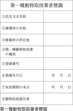 第一種動物取扱業者標識