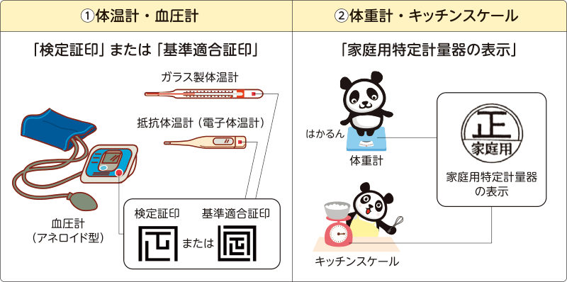 ①体温計・血圧計…「検定証印」または「基準適合証印」、②体重計・キッチンスケール…「家庭用特定計量器の表示」